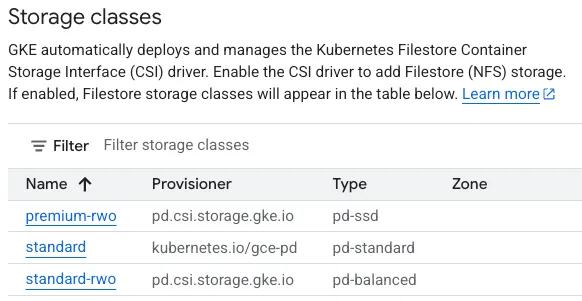 Cluster Storage