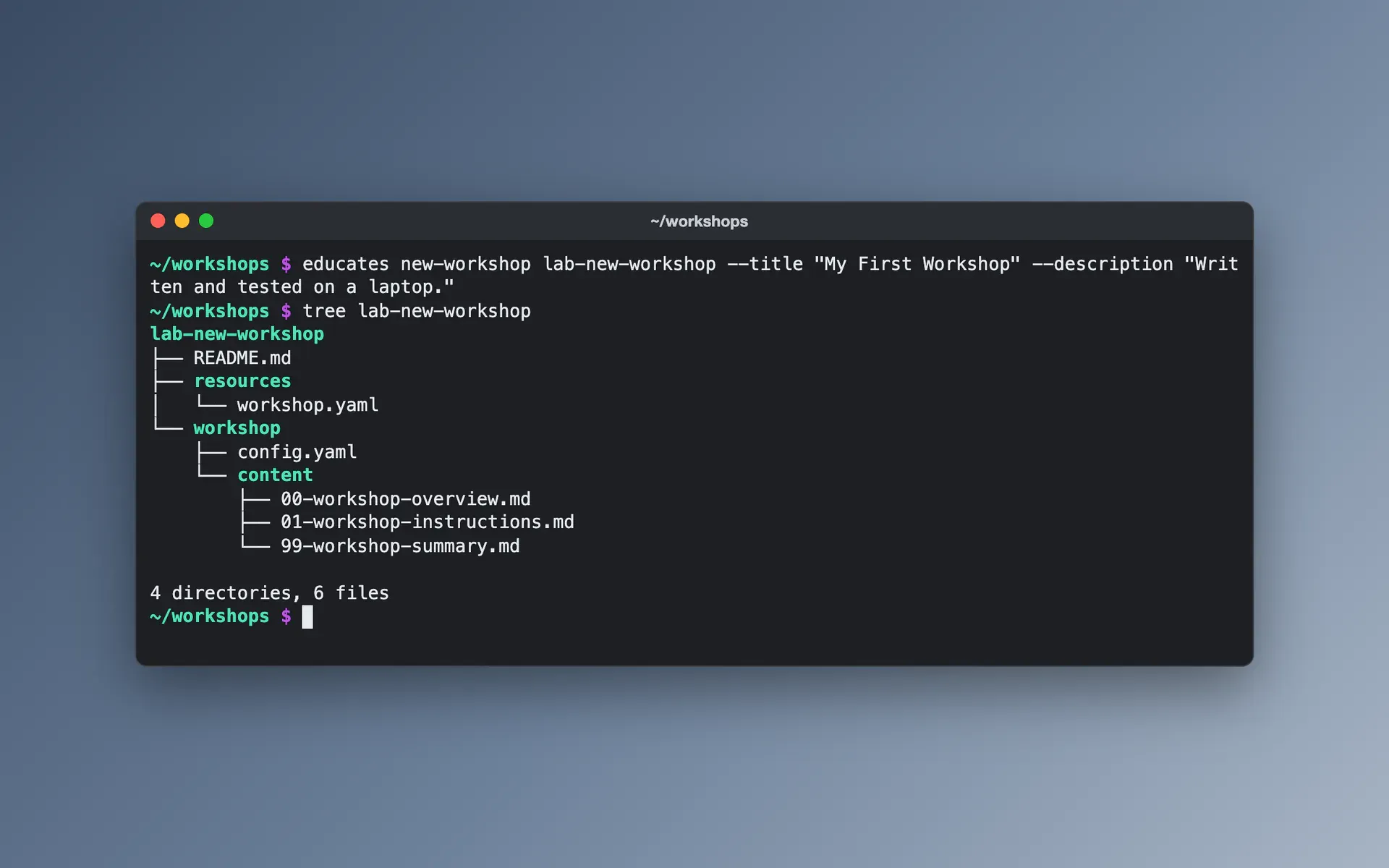 A terminal on a laptop where educates new-workshop created a workshop's directory, with its instructions, its workshop definition and its settings for publishing.