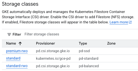 Cluster Storage