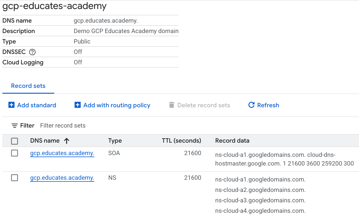 Subdomain DNS Zone